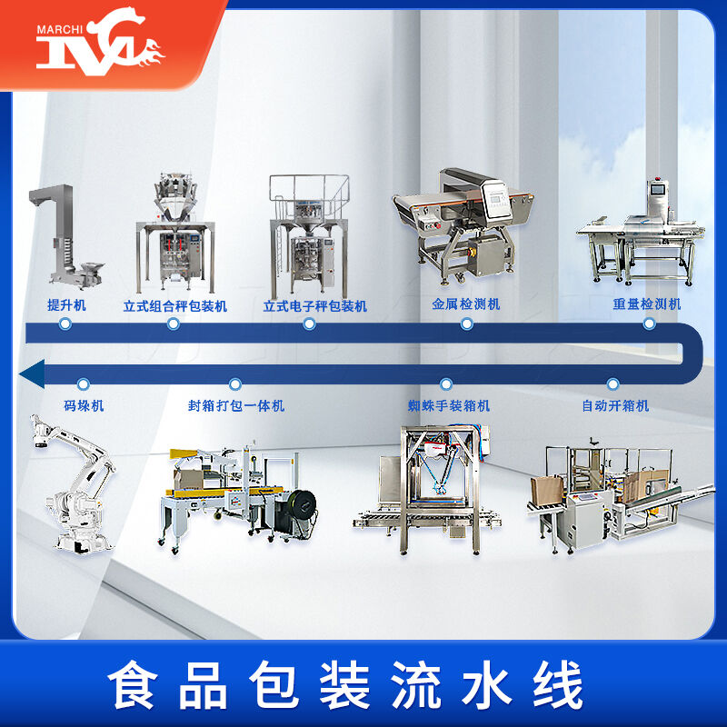 邁馳攜手生產(chǎn)企業(yè)改善食品包裝流水線(xiàn)設備，提升生產(chǎn)效率，助力企業(yè)發(fā)展
