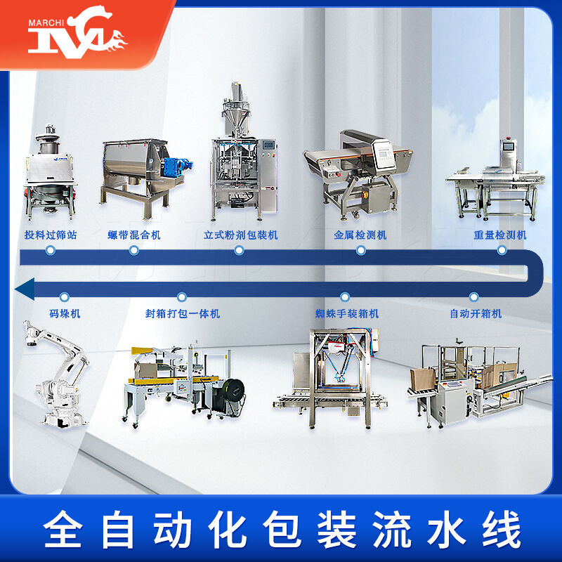 智能化包裝邁向未來(lái)，全自動(dòng)化包裝流水線(xiàn)助力行業(yè)升級